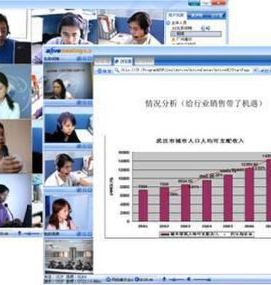 視頻會(huì)議軟件
