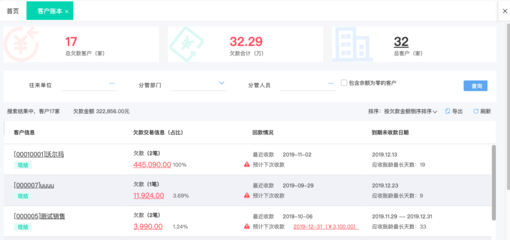 適合工廠用的進(jìn)銷(xiāo)存軟件