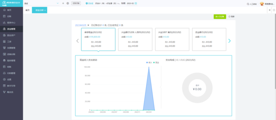 銷售財務軟件多少錢