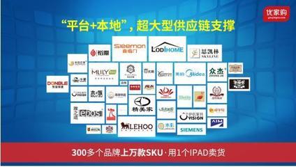 家居設計軟件門店寶“見招拆招”,助力中小家裝公司突破銷售瓶頸