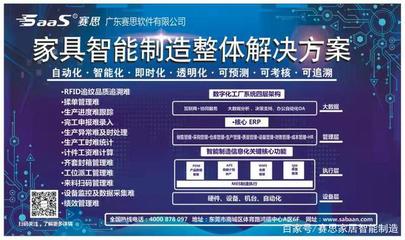 賽思ERP-智能制造之營銷端的管理
