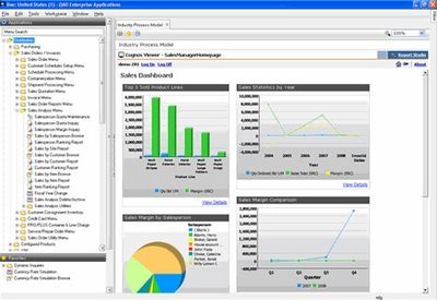 QAD商務(wù)智能解決方案 (Business Intelligence Solutions)