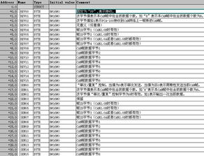 上海泗博can轉profibus dp網關pca 100 實現西門子 plc對can傾角儀的數據采集 上海泗博自動化技術