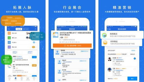 實用 企業級銷售必備六大工具 軟件