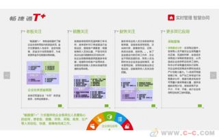 2019年用友軟件銷(xiāo)售報(bào)價(jià) 批發(fā)信息 制造交易網(wǎng)