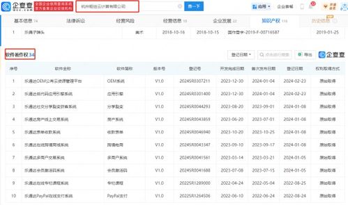 ltd樞紐云 信創(chuàng) 全面替換 門戶 黨群 經(jīng)營(yíng)管理類軟件產(chǎn)品