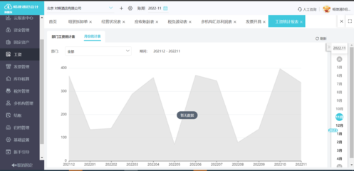 財(cái)務(wù)軟件中隔月憑證復(fù)制