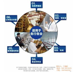 天助網(wǎng)易站通 圖 營(yíng)銷推廣公司 營(yíng)銷推廣
