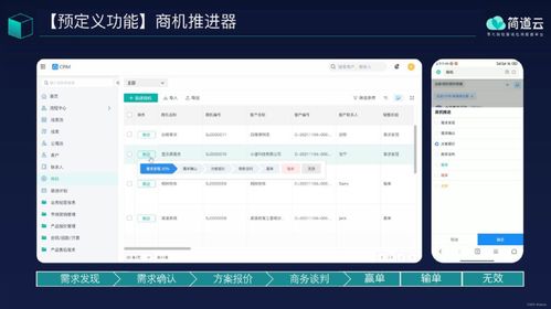 銷售自動化管理軟件是什么,銷售自動化管理軟件有什么優勢