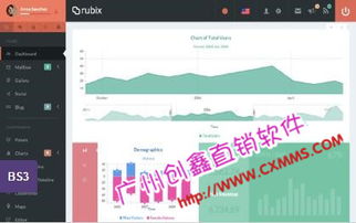 金貴軟件報價 廠家